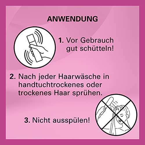 Gliss Express Repair Conditioner Liquid Silk (200ml), Conditioner for Exceptionally Soft Hair, Conditioner with Heat Protection up to 230°C