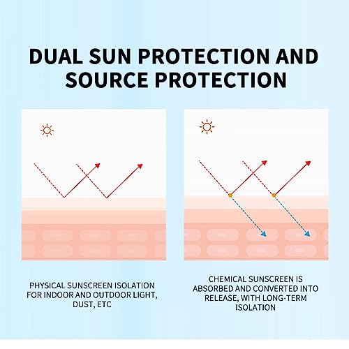 Sun Treatment Uv Spf 50 Korean,Sunscreen Cream Uv Isolation Spf 50+,60g Sunscreen Cream,Sunscreen Isolation Cream,Sun Screen Protector for Face a