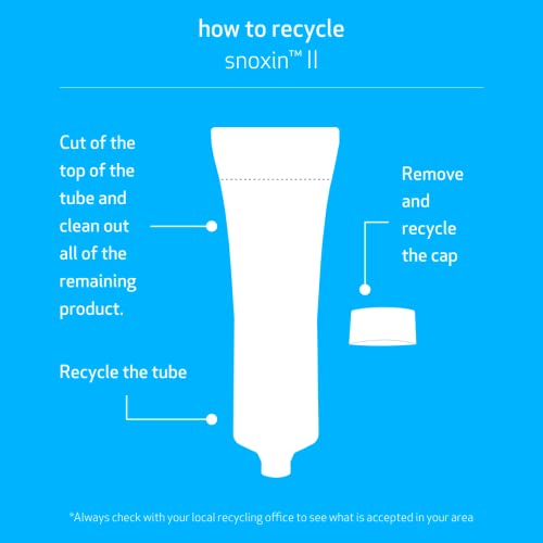 INDEED LABS Snoxin II, Instant Perfection Anti Wrinkle Serum For Younger Looking Skin, Deep Wrinkle Face Serum with high dosage peptides Acid, Da