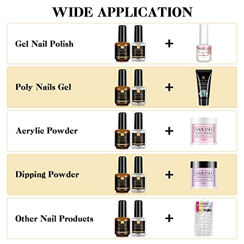 Saviland Nail Dehydrator and Bond Primer, Long-lasting Nail Prep Dehydrate and Acid Free Bonding Primer Set Professional Natural for Acrylic Powd