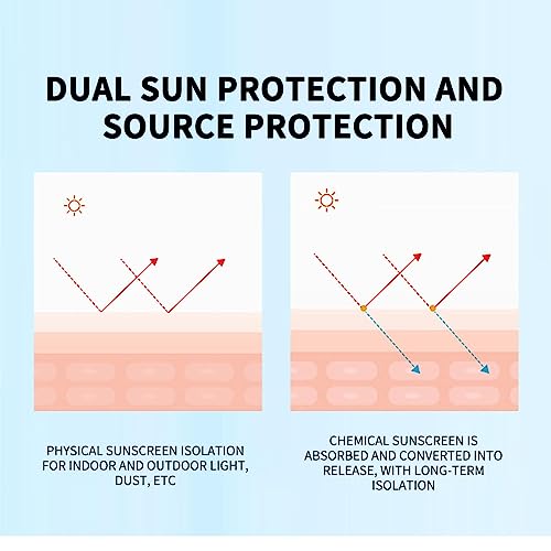 Sun Treatment Uv Spf 50 Korean,Sunscreen Cream Uv Isolation Spf 50+,60g Sunscreen Cream,Sunscreen Isolation Cream,Sun Screen Protector for Face a