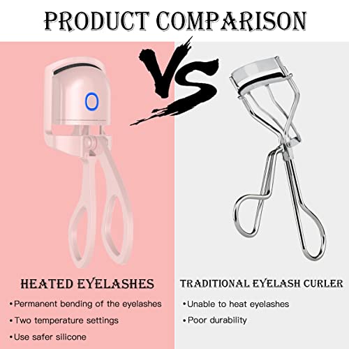 BomnKa Heated Eyelash Curler, Eyelash Curler with Comb Long Lasting Quick Natural Curl USB Rechargeable Electric Eyelash Curler with 2 Heating Mo