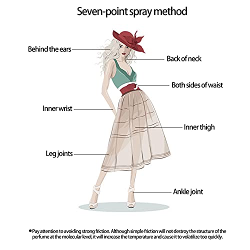 Perfumes for Women, 50ml Eau De Parfum Femme Perfume Spray Ladies Long Lasting Perfume Sweet Fruity Perfume Spray Refreshing Perfume Gift Fragran