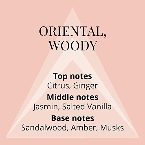 MILTON-LLOYD ESSENTIALS No 11, No 14, No 16, No 18 Ladies Perfume Set, Perfumes for Women. Set of 4 x 50ml Eau de Parfums. Luxury Fragrance, Long