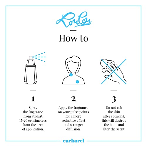 Cacharel - Lou Lou - Eau de Parfum Women's Perfume - Long Lasting, Seductive Sensual Intense Fragrance