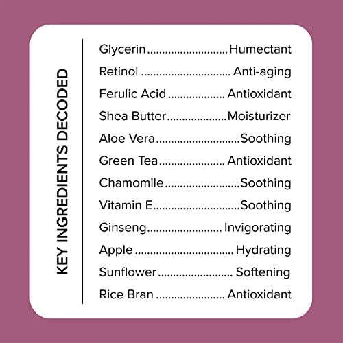 Medix 5.5 Retinol Cream with Ferulic Acid Anti-Sagging Treatment. Targets Crepey Wrinkles and Sun Damaged Skin. Anti-Aging Cream Infused With Bla