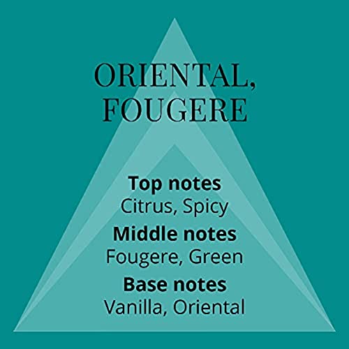 Milton-Lloyd Me Too Homme Eau De Toilette for Men, Soft, Sweet, and Precious, 50 ml