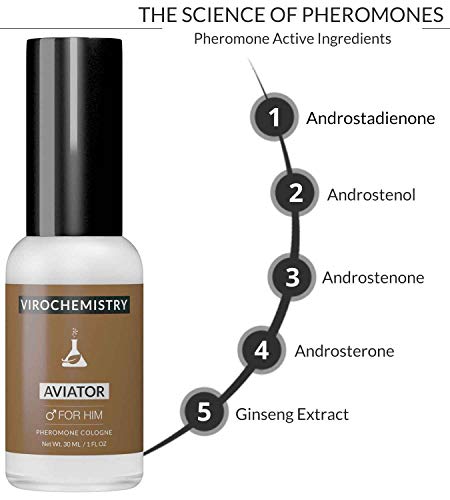 Pheromones to Attract Women for Men (Aviator) - Exclusive, Ultra Strength Organic Fragrance Body Cologne Spray - 1 Fl Oz (Human Grade Pheromones