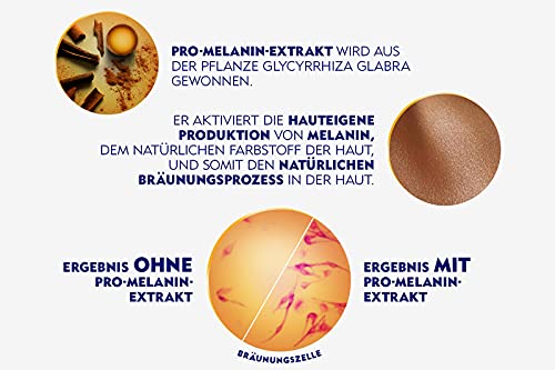 NIVEA SUN Protection & Tanning Sun Oil Spray SPF 30 (200 ml), Sun Cream with Pro-Melanin Extract for Even Tan, Instant Sun Protection with UVA/UV