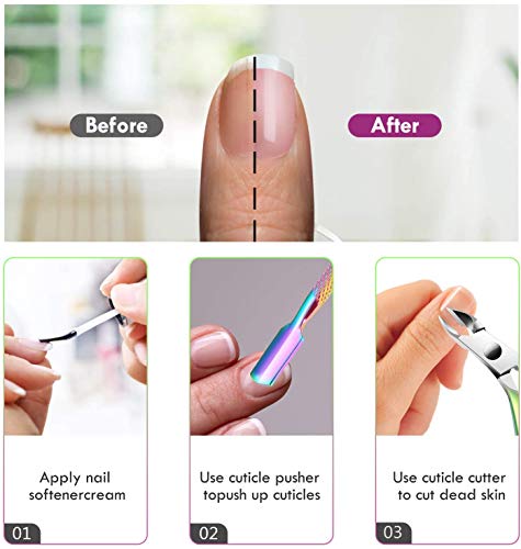 Cuticle Nippers with Cuticle Pusher -Stainless Steel Chameleon Cuticle Cutter Cuticle Clippers Scissors Cuticle Remover for Manicure and Pedicure