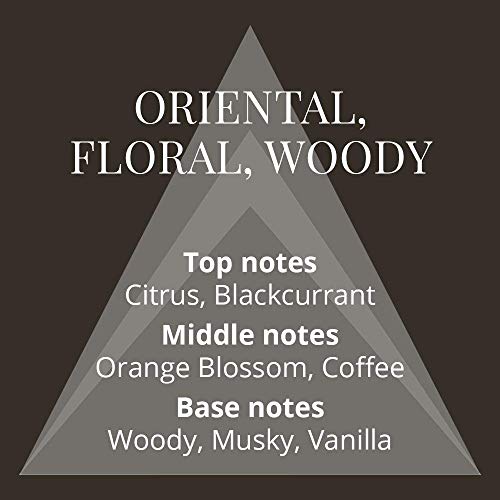 MILTON-LLOYD ESSENTIALS No 11, No 14, No 16, No 18 Ladies Perfume Set, Perfumes for Women. Set of 4 x 50ml Eau de Parfums. Luxury Fragrance, Long