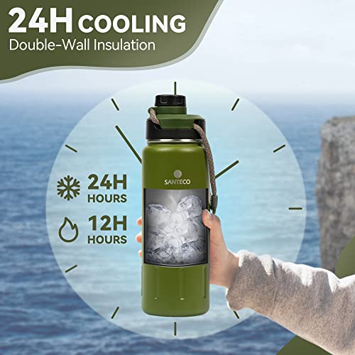SANTECO Stainless Steel Insulated Drinking Bottle 710 ml I Leak-Proof Vacuum Flask I BPA-Free with Screw Cap Insulated Bottle for Sports, Running