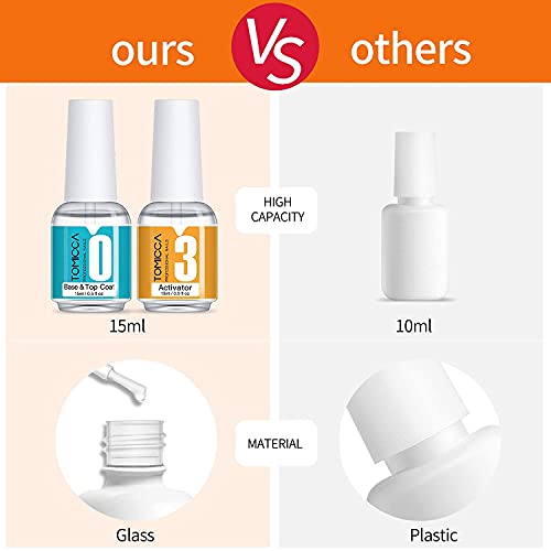 TOMICCA Dipping Top & Base Coat and Activator Large Capacity Liquid Set 2x15ml Dip Powder System Starter Kit No UV/LED Dip Manicure Set of Liquid