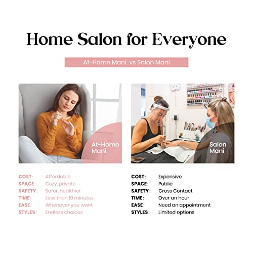 Beetles Gel Nail Polishes Starter Kit, 6 Colors Nail Salon Set with 48W Nail Lamp, Pink Valentines Decorations French White Glitter Pink Nude Gel