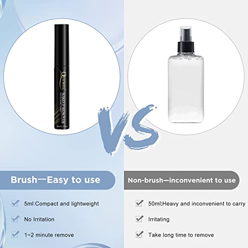 Cluster Lash Extension Remover, QUEWEL Cluster Eyelash Extension Glue Removal for Sensitive Skin, Gently Removing Lash Clusters Glue Clear 5ml Fo