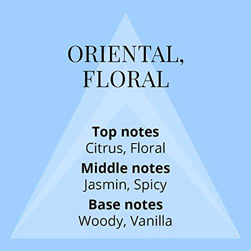 Taylor of London - Lace Fragrance for Women- 100ml Body Spray, by Milton-Lloyd