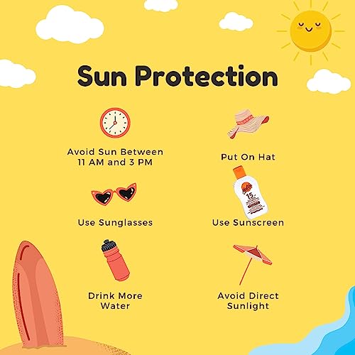 Malibu Sun Lotion Sunscreen SPF15 100ml bundled with Malibu After Sun Soothing Cooling Lotion 100ml - Travel Bundle by Deluxio Gifts