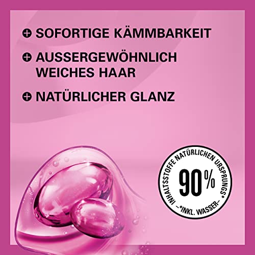 Gliss Express Repair Conditioner Liquid Silk (200ml), Conditioner for Exceptionally Soft Hair, Conditioner with Heat Protection up to 230°C