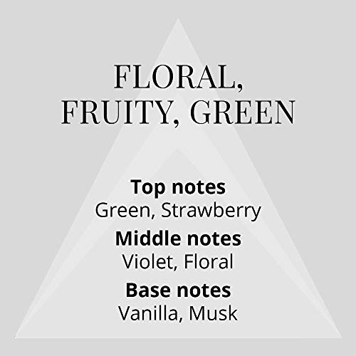 Milton-Lloyd Loves Me Loves Me Not - Fragrance for Women - 50ml Parfum de Toilette, (Pack of 1)