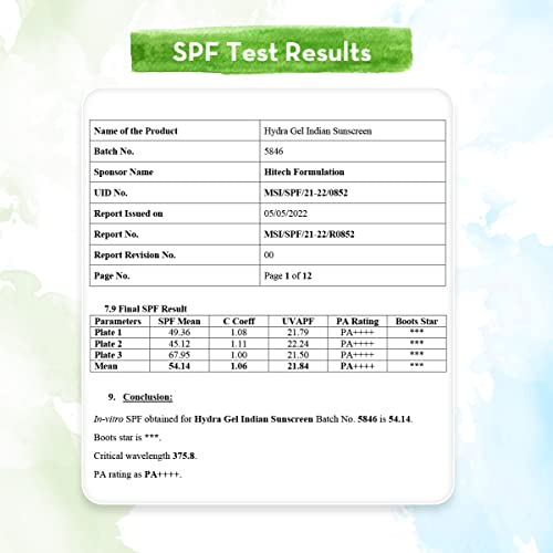 Mamaearth HydraGel Indian Sunscreen SPF 50, With Aloe Vera & Raspberry, for Sun Protection 50 g (Pack of 1)