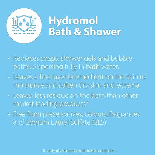 Hydromol Bath and Shower Emollient, 1 Litre, for The Management of Eczema, Dermatitis, Psoriasis and Other Dry Skin Conditions