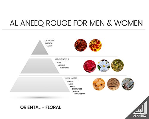Al Aneeq Rouge - Fragrance for Men and Women - Eau de Parfum (100ml)