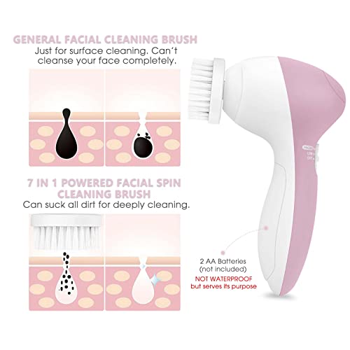 Facial Cleansing Brush Face Scrubber: CLSEVXY Electric Face Spin Cleanser Brushes with 7 Brush Heads for Deep Cleansing, Gentle Exfoliating, Remo