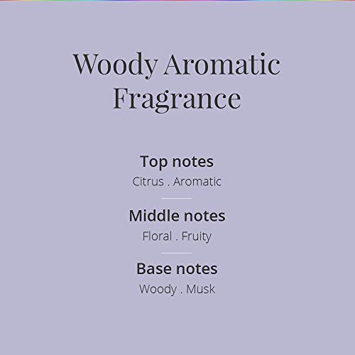 Milton-Lloyd America Night - Fragrance for Men - 50ml Eau de Toilette