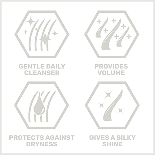 Sebamed Everyday Shampoo | 200ml | Pack of 2 | pH5.5 Value | Normal to Dry Hair | Gentle daily cleanser