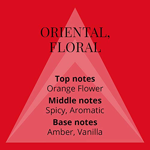 Milton-Lloyd Bondage - Fragrance for Women - 50ml Parfum de Toilette (Pack of 2)