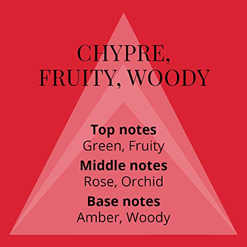 Milton-Lloyd Red Shoe - Fragrance for Women - 50ml Parfum de Toilette, (Pack of 1)