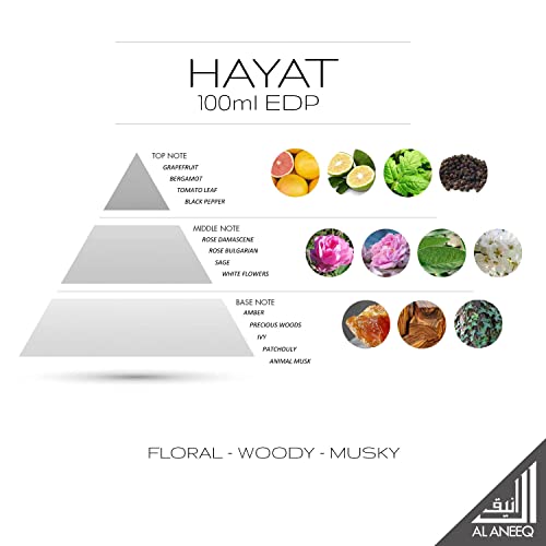 Hayat Perfume for Men & Women by Al Aneeq - Unisex Eau de Parfum (100ml)