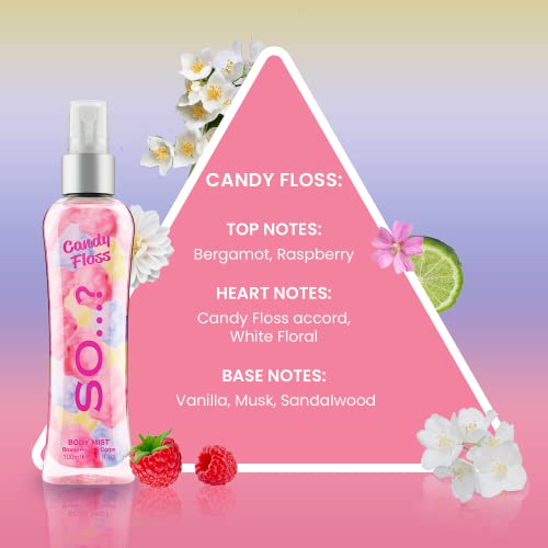 Body Mist By So…? Womens Candy Floss Body Mist Fragrance Spray 100ml