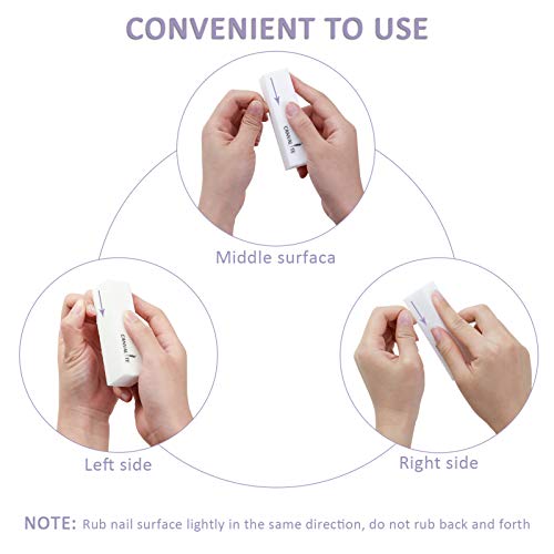 Canvalite 10Pcs White Nail Buffer Block with Nail Brush, 120 Grit Professional Salon Nail Buffer Block for Gel Nails
