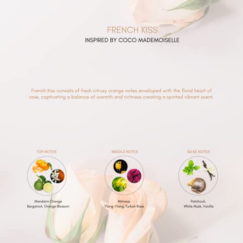 Scent By 7 French Kiss - Obsession Perfume for Women - Perfume Travel Bottle 10ml - Pheromone Perfume for Women to Attract Men - Perfume Gift Set