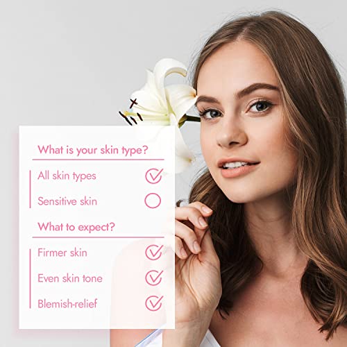 Skincyclopedia AHA Exfoliating Night Serum with 20% Lactic, Glycolic and Mandelic Acid and PHA - Chemical Peel Solution for Spots, Hyperpigmentat