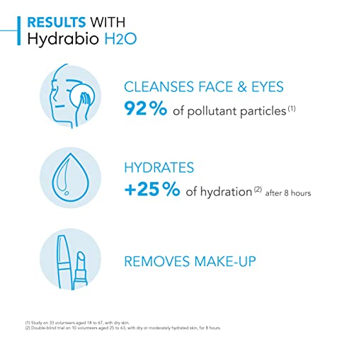 Bioderma Hydrabio H2O - Cleansing & Moisturising Micellar Water for Dehydrated Skin, Gentle Cleanser to Remove Impurities & Make Up Remover for F
