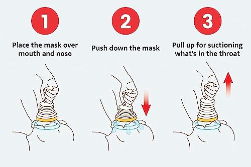 LifeVac Travel Kit - Choking Rescue Device, Portable Suction Rescue Device First Aid Kit for Kids and Adults, Portable Airway Suction Device for