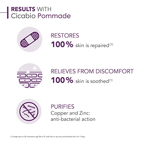 Bioderma Cicabio Pommade - Repairing, Soothing & Nourishing Ointment Cream Moisturiser, Relieves Discomfort & Reduces the Urge to Scratch, 40ml