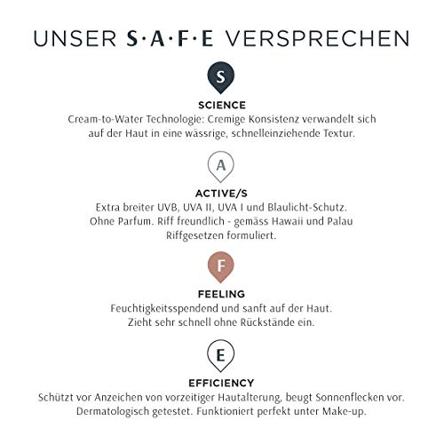 Skinvisibles AquaSense Fluid SPF50 50 ml