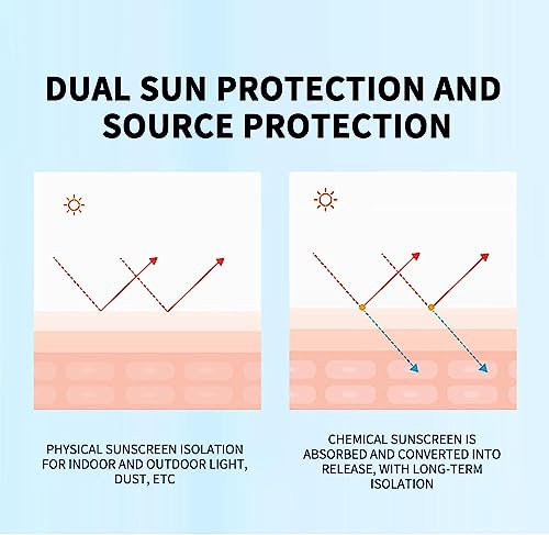 Sun Treatment Uv Spf 50 Korean,Sunscreen Cream Uv Isolation Spf 50+,60g Sun Screen Protector for Face and Body,Sunscreen Cream,Sunscreen Isolatio