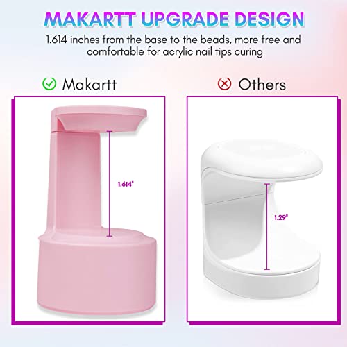 Makartt LED Mini Nail Lamp, Nail Dryer 5W UV Nail Lamp for Gel Nails, Nail Light Curing Lamp for Gel Nail Polish Extension Gel, Travel Gel Nail L