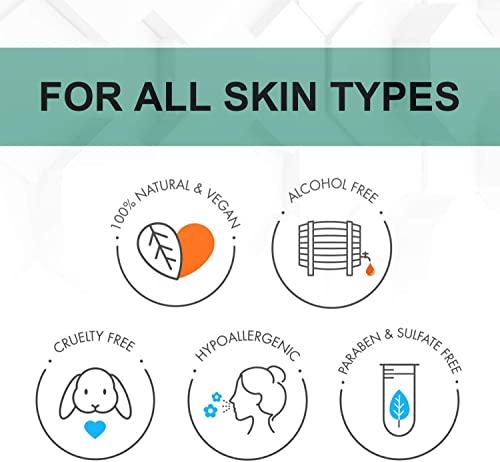 Retinol Serum High Strength for Face and Skin, Unique Double Active Ingredients of 5% Retinol & 2.5% Vitamin E, Outstanding Synthetic Effect to R