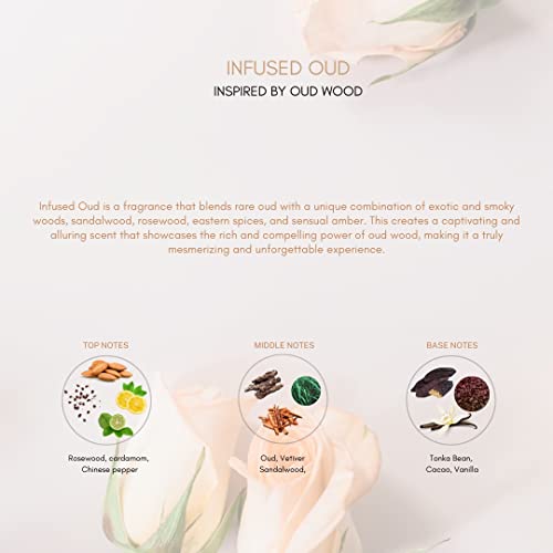 ScentBy7 – Infused Oud Inspired by Oud Wood roll-on Perfume Oil (10ml) - Premium Quality, Long Lasting Attar Fragrance for Men & Women