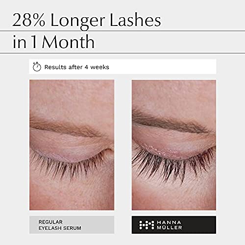 Hanna Müller, Advanced Eyelash Serum - 3X MORE EFFECTIVE with BIOACTIVE PEPTIDES and PATENTED TETRAOYL™ - Lengthens, Thickens, Strengthens - 2X M