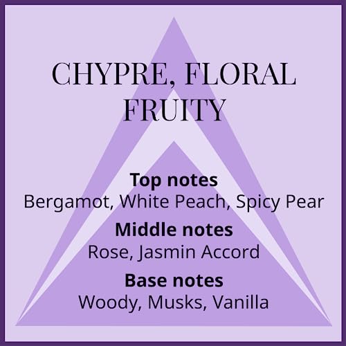 MILTON-LLOYD ESSENTIALS No 14 Perfume for Women. 50ml Eau de Parfum. Luxury Fragrance - Ladies Perfume, Long Lasting Womens Perfumes by Milton-Ll