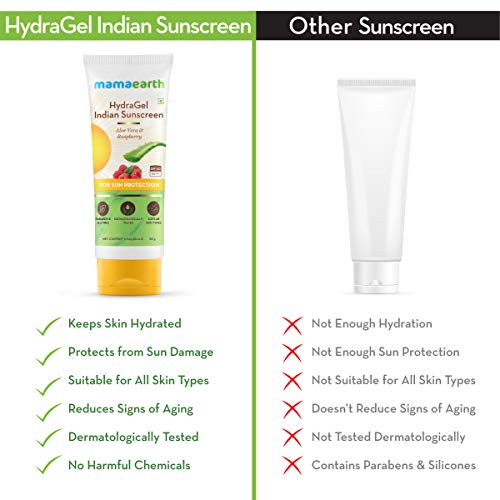 Mamaearth HydraGel Indian Sunscreen SPF 50, With Aloe Vera & Raspberry, for Sun Protection 50 g (Pack of 1)
