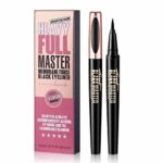 Macfee Eyeliner Waterproof Long Lasting Quick Drey Eyeliner Eye Makeup Cosmetic (Black)