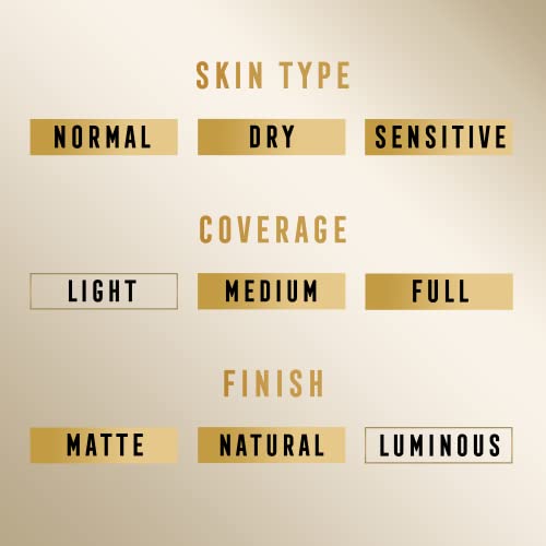 Max Factor Miracle Pure Concealer With Vitamin C and Hyaluronic Acid, Shade 01