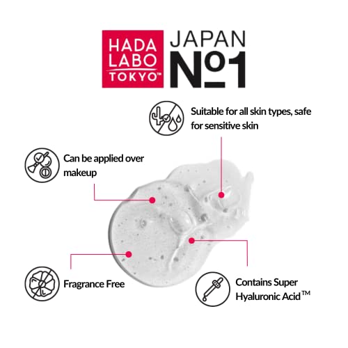 Hada Labo Tokyo - Super Hydrator Lotion with 3 types of Hyaluronic Acid, Lightweight Gel, Super HA, Age 18-30, 150ml bottle (Pack of 1)